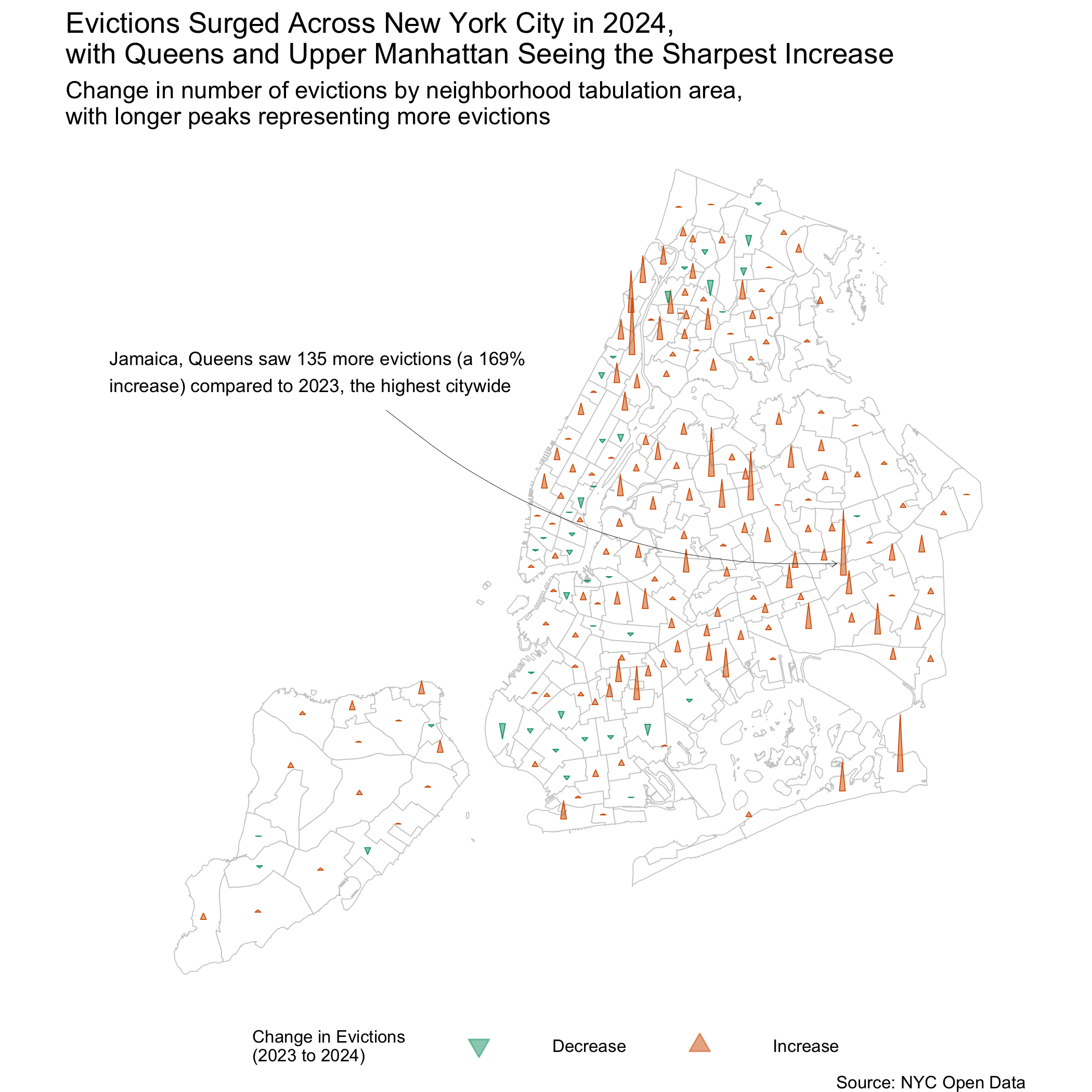 New York City evictions increased in 2024 despite new tenant protections